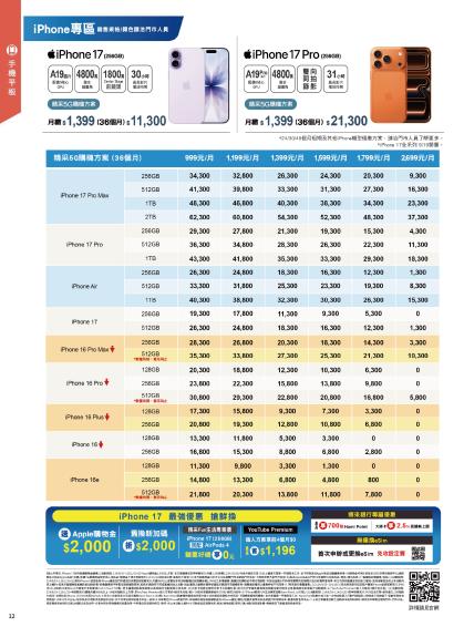 神腦 DM 第12頁