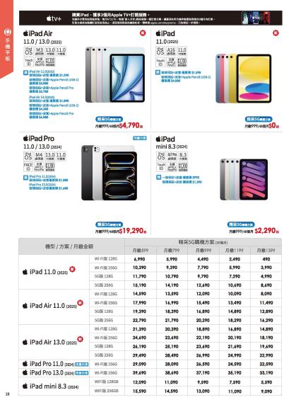 神腦 DM 第28頁