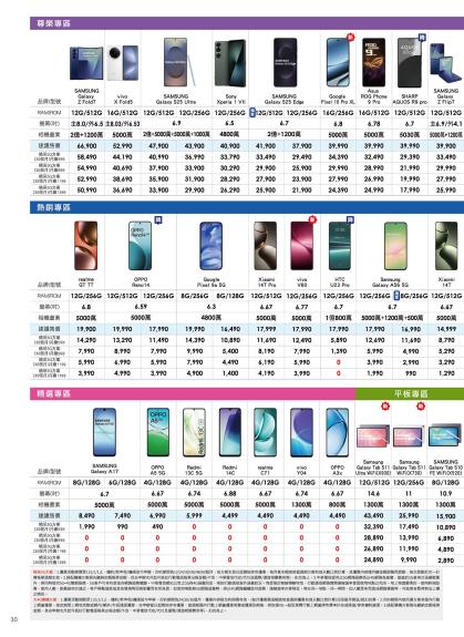 神腦 DM 第30頁