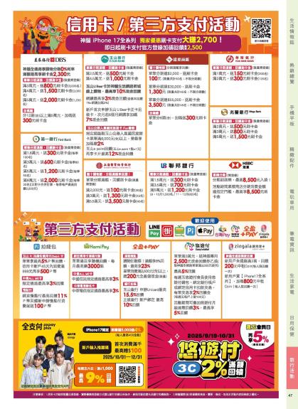 神腦 DM 第47頁