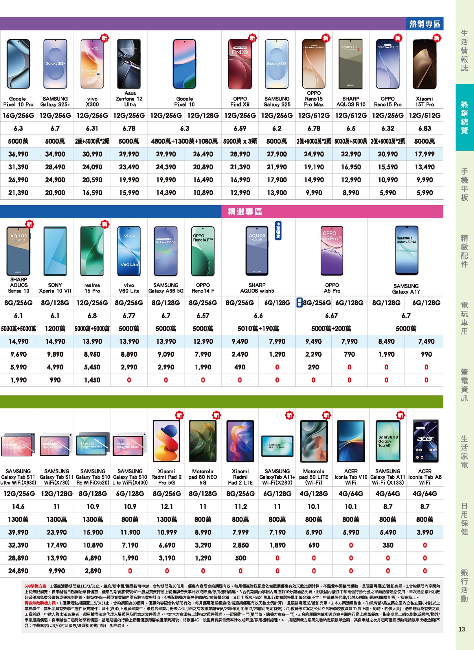 神腦 DM 第13頁 - 最新優惠資訊