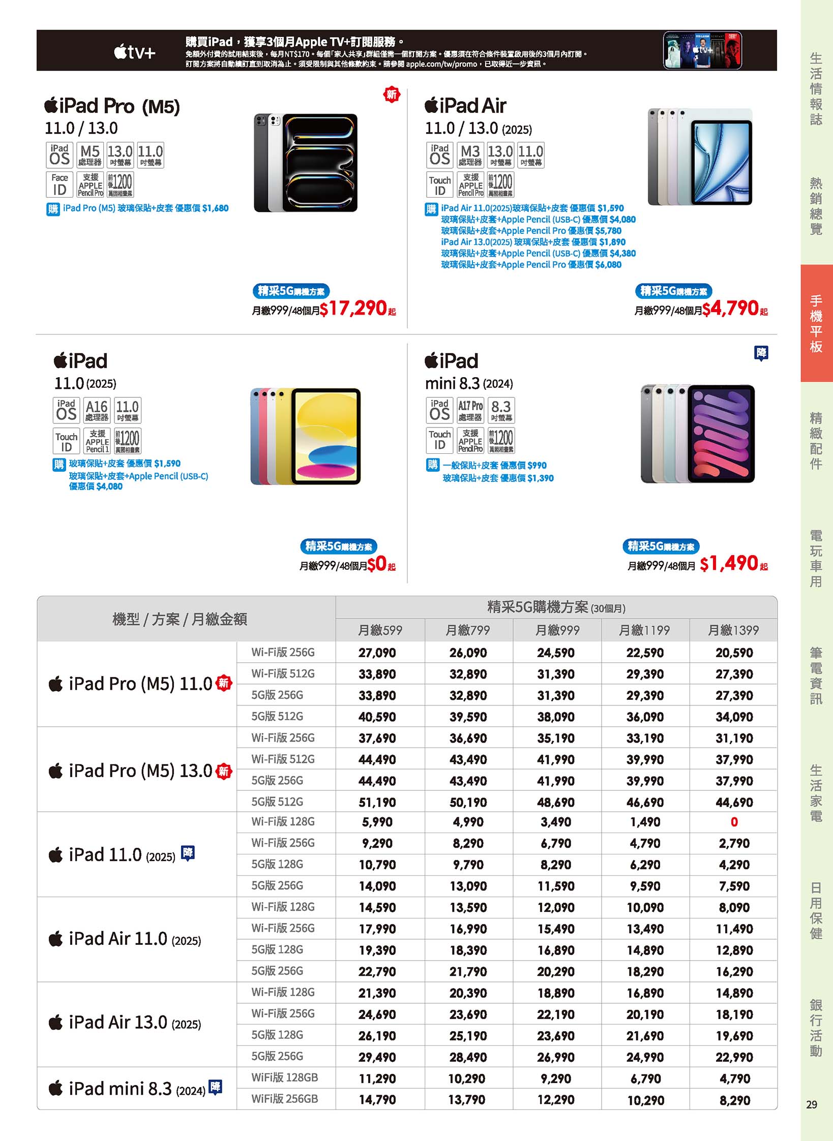 神腦 DM 第29頁 - 最新優惠資訊