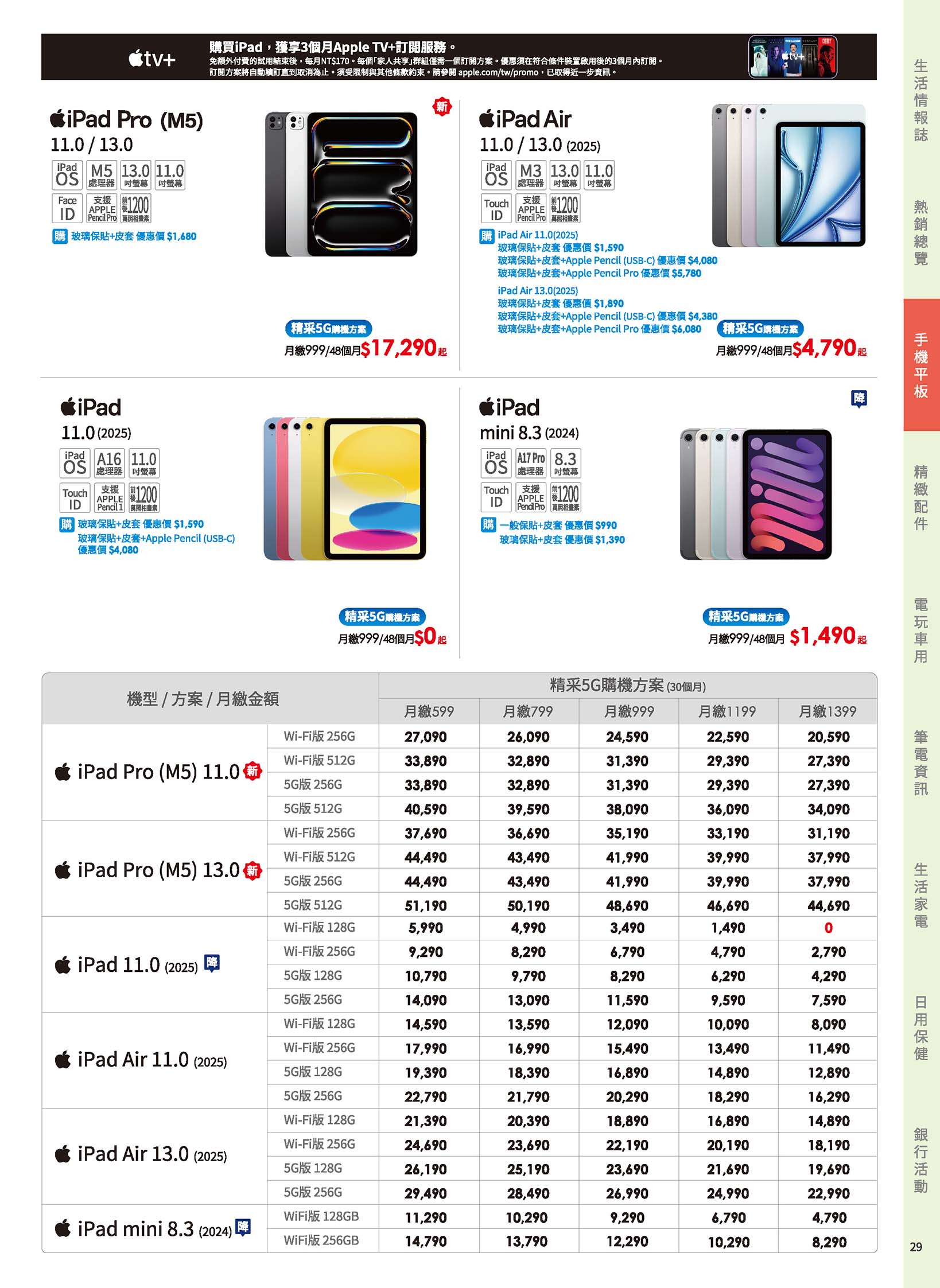 神腦 DM 第29頁 - 最新優惠資訊