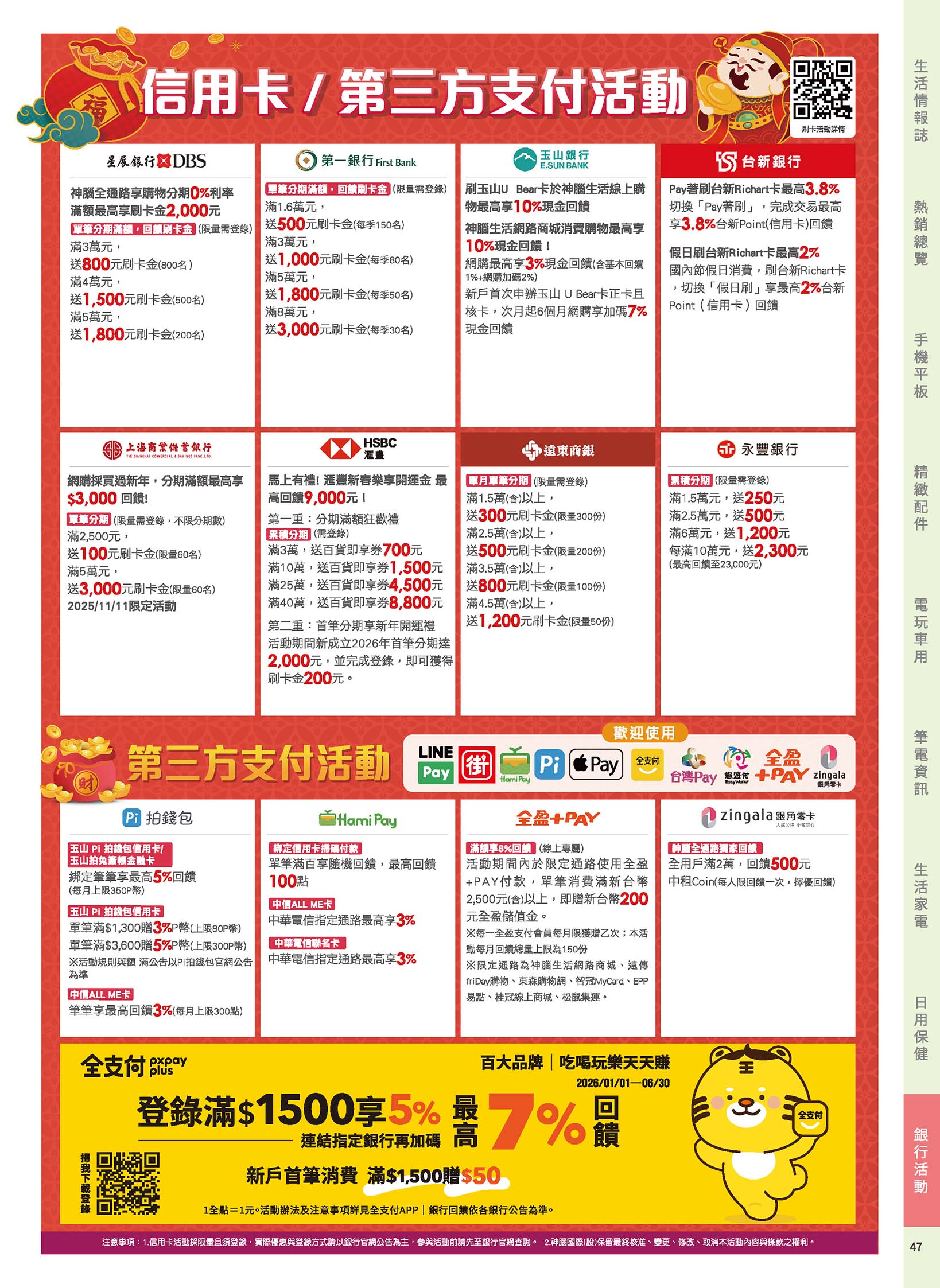 神腦 DM 第47頁 - 最新優惠資訊