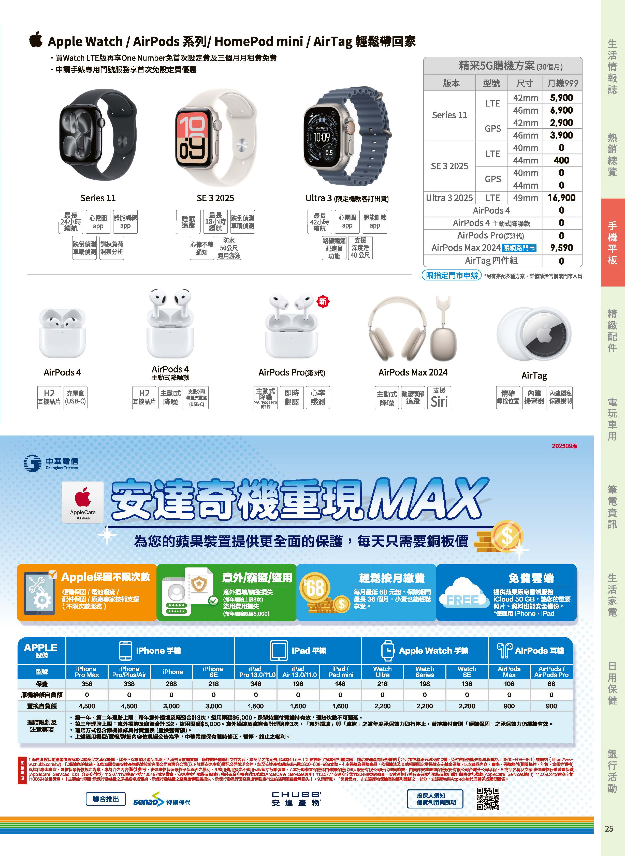 神腦 DM 第25頁 - 最新優惠資訊