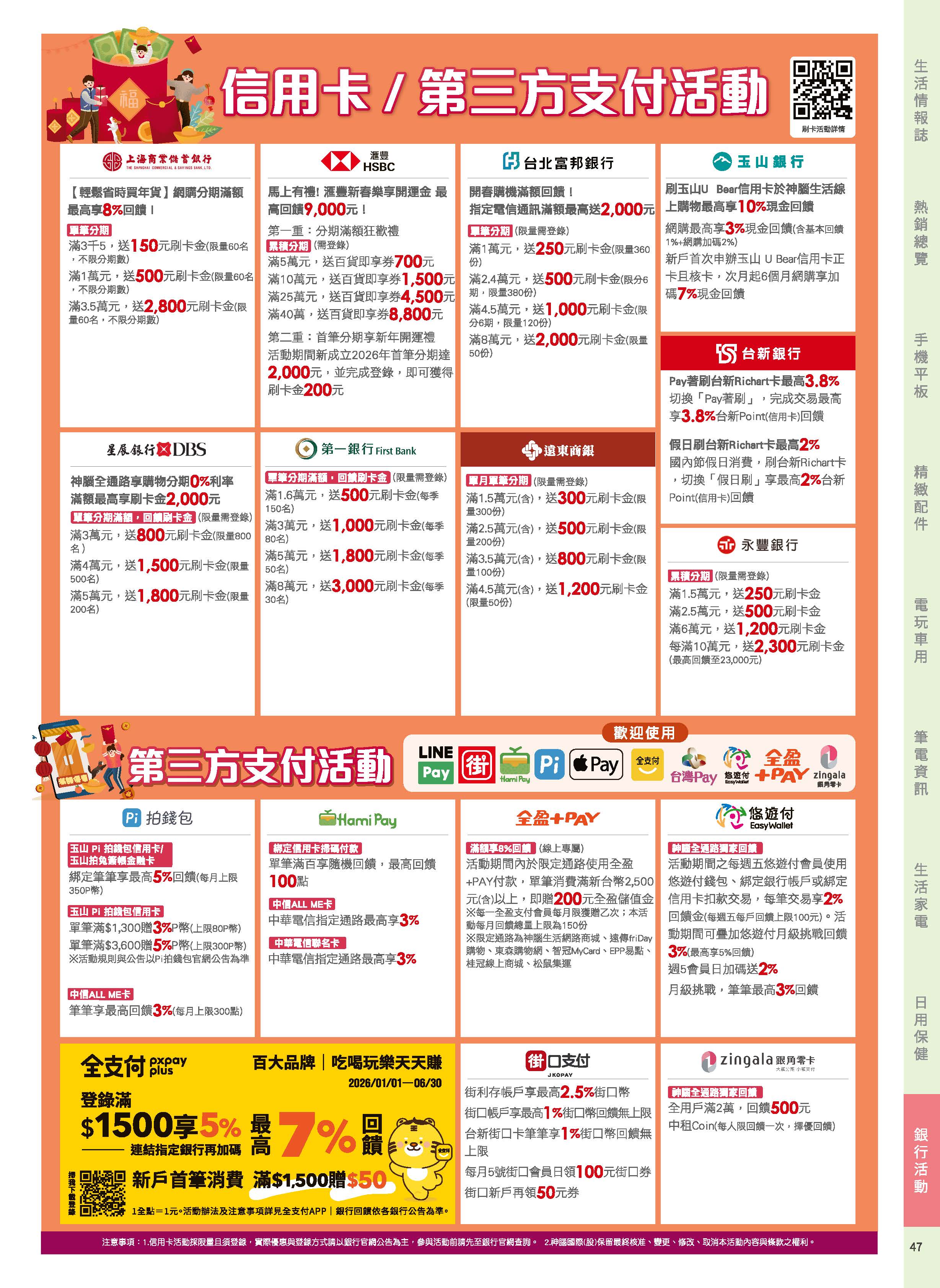 神腦 DM 第47頁 - 最新優惠資訊