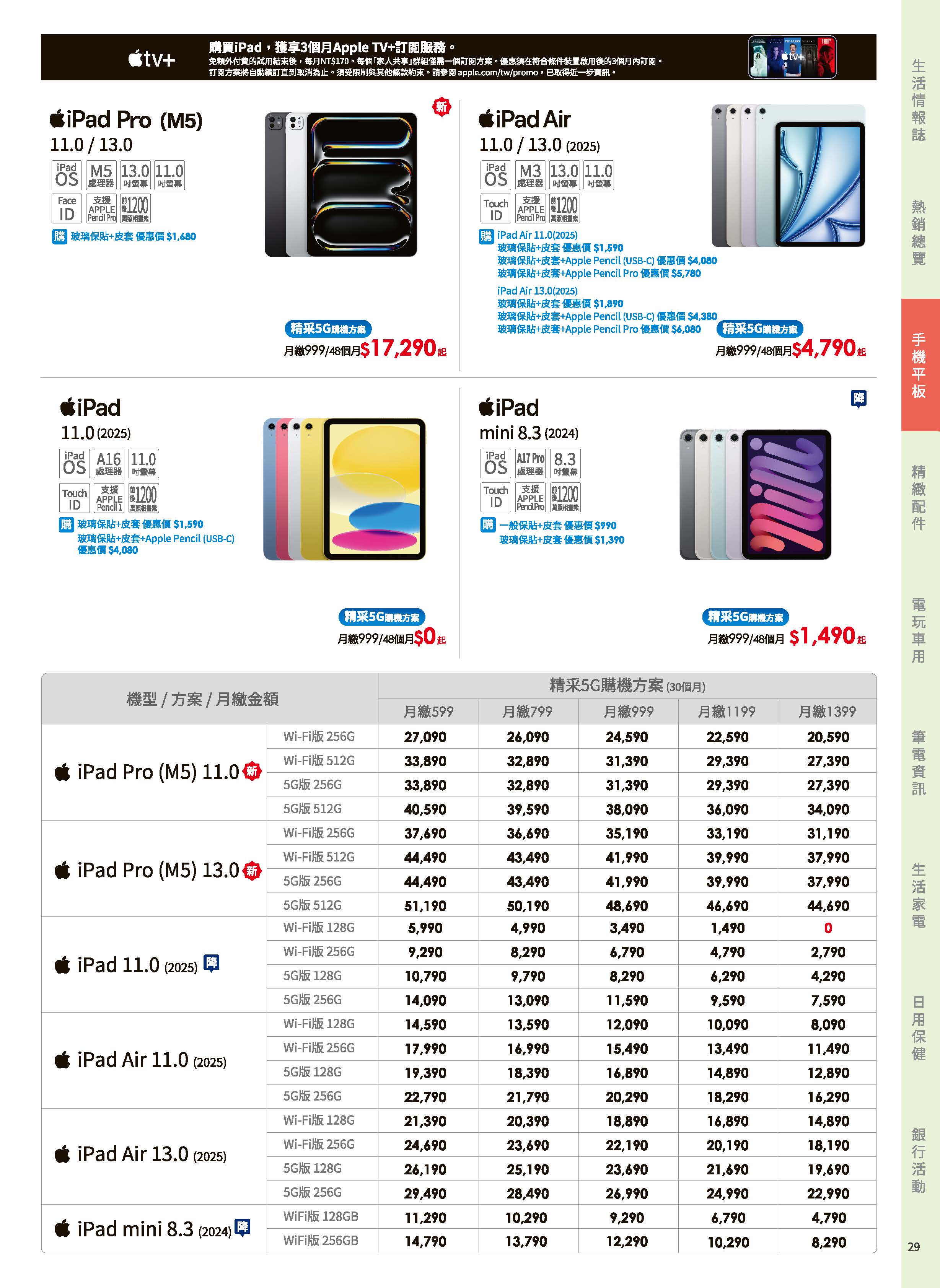 神腦 DM 第29頁 - 最新優惠資訊