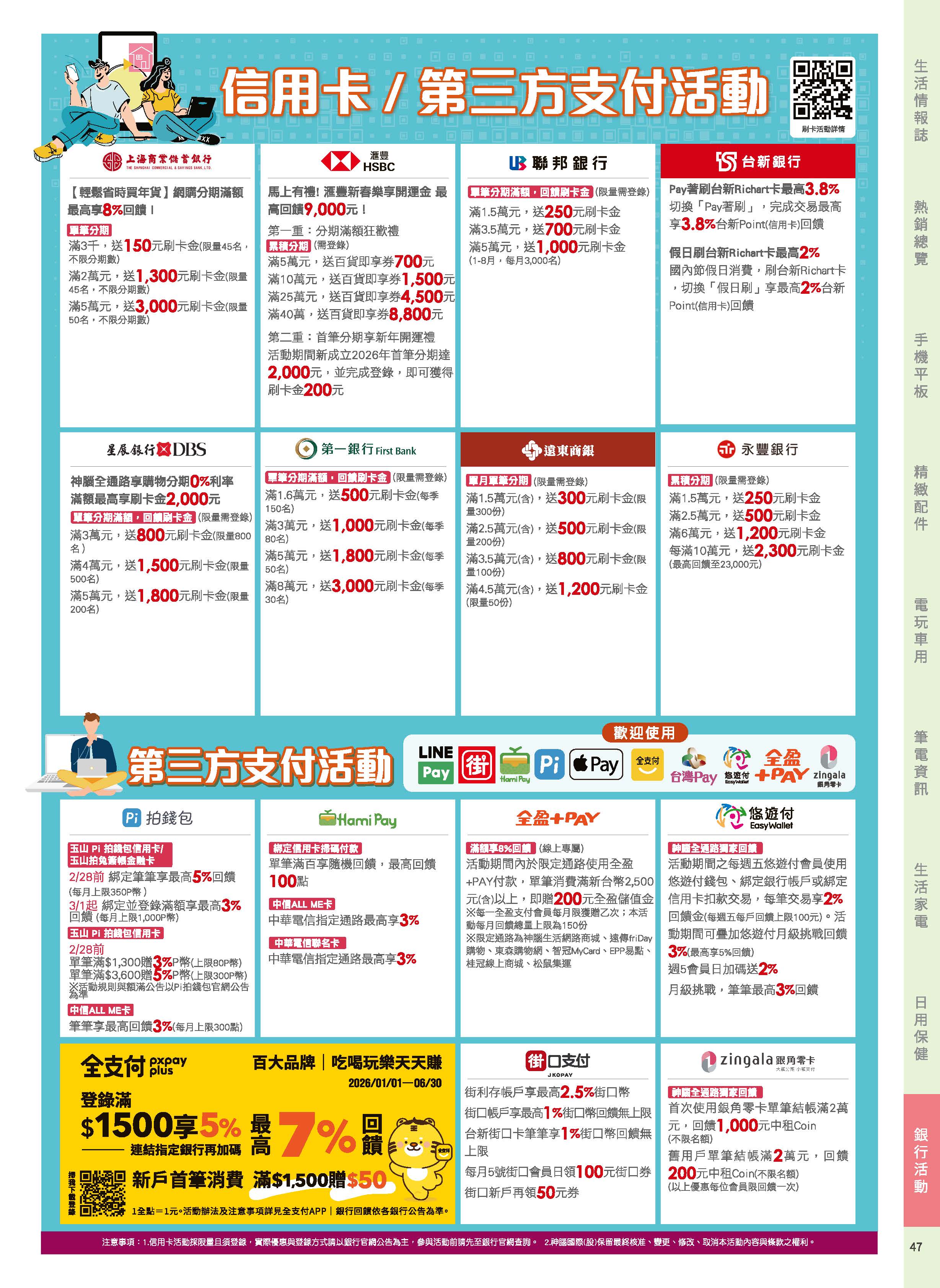 神腦 DM 第47頁 - 最新優惠資訊