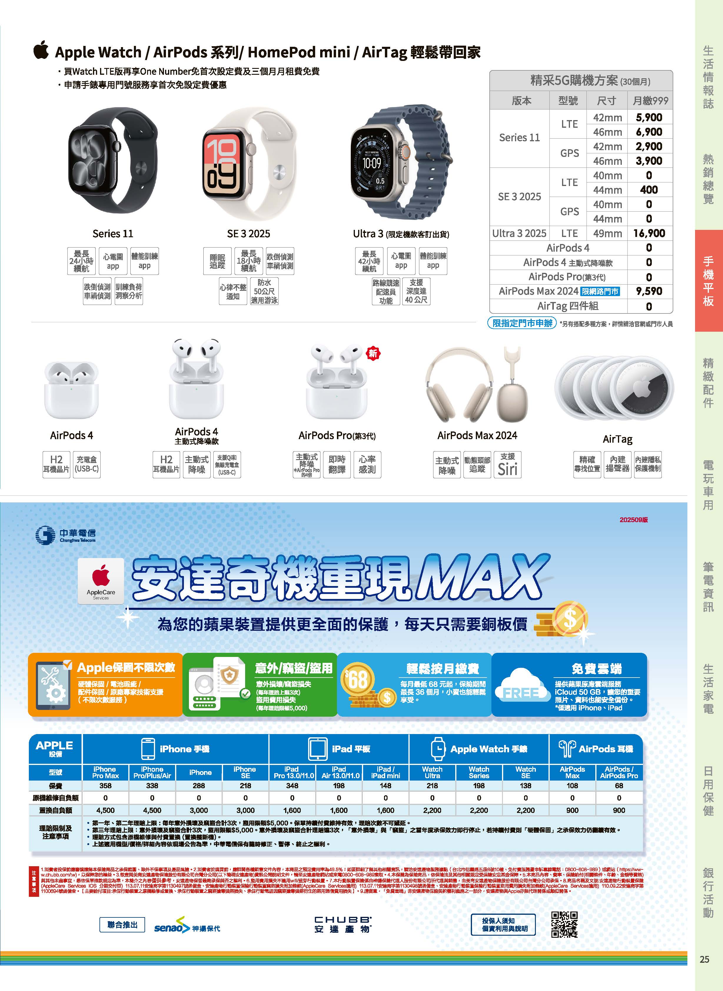 神腦 DM 第25頁 - 最新優惠資訊