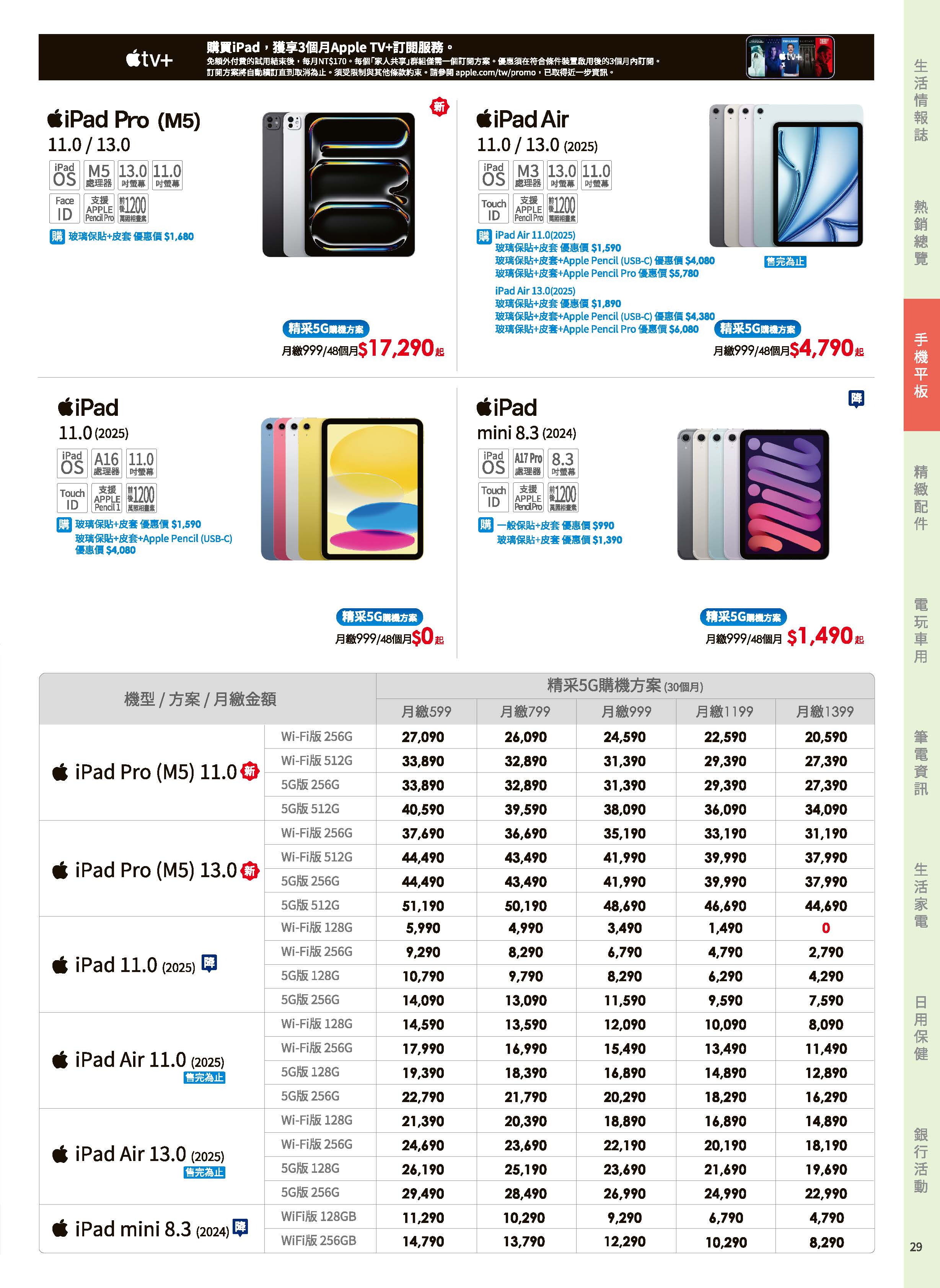 神腦 DM 第29頁 - 最新優惠資訊