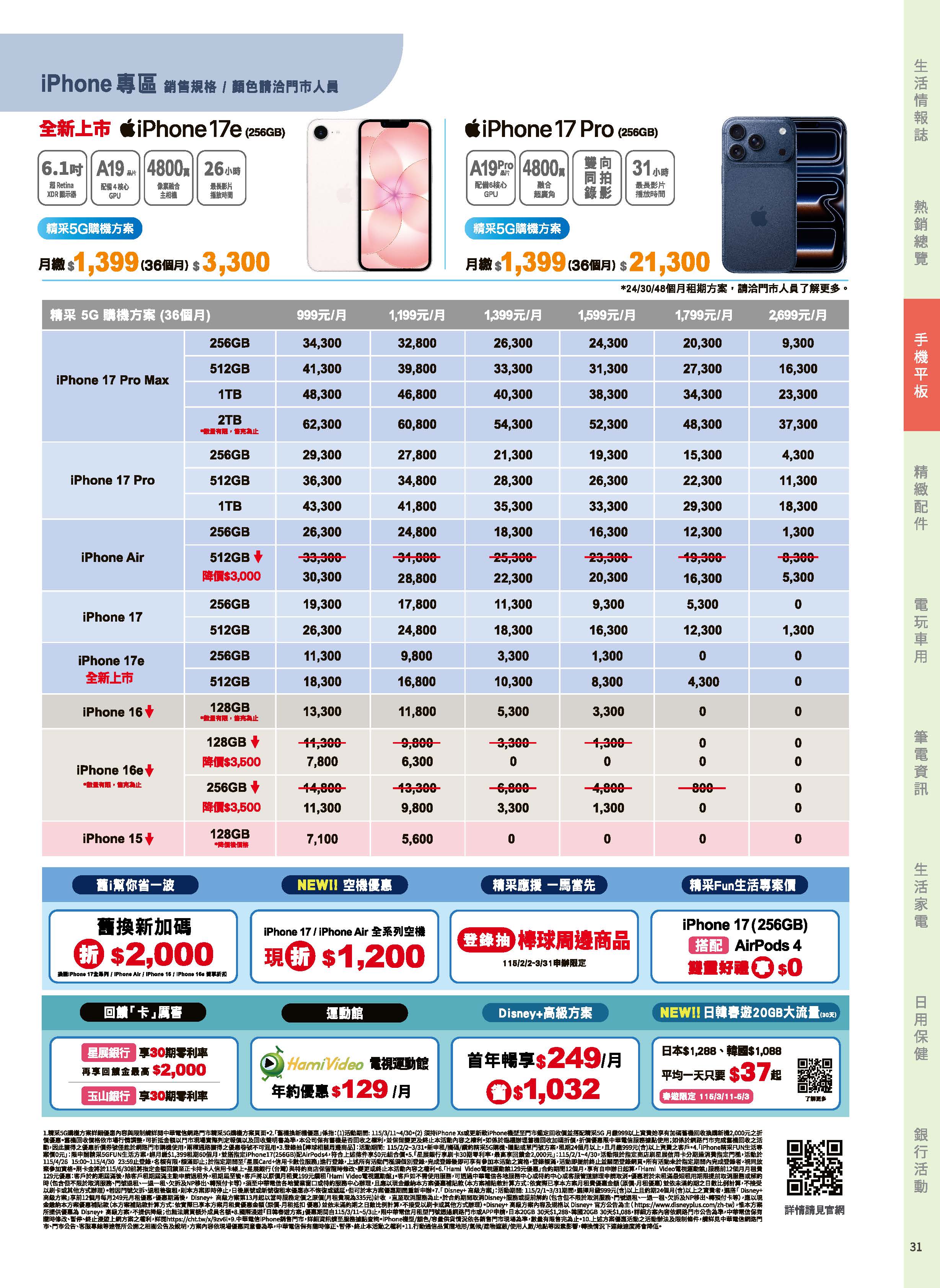 神腦 DM 第31頁 - 最新優惠資訊