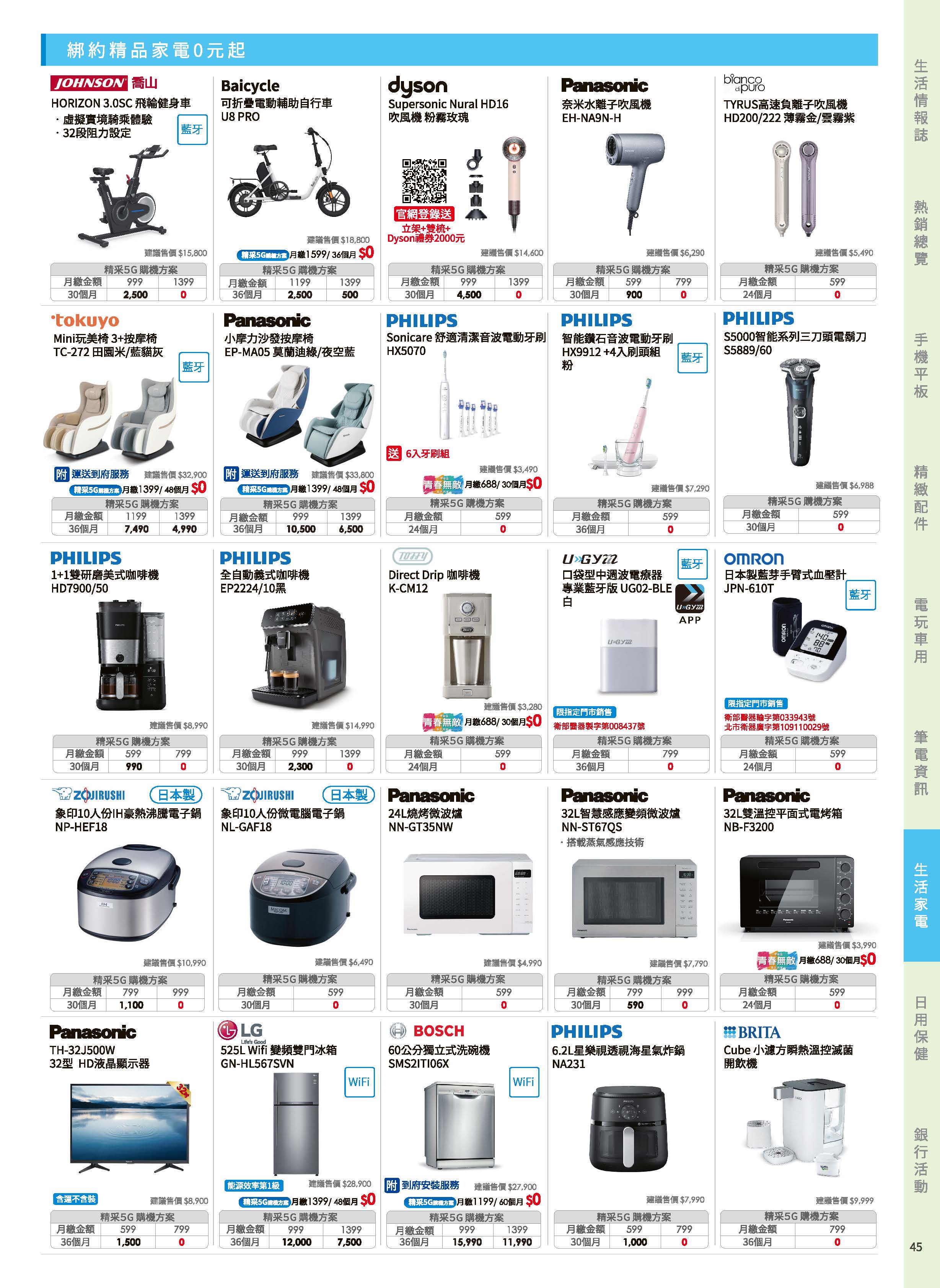 神腦 DM 第45頁 - 最新優惠資訊