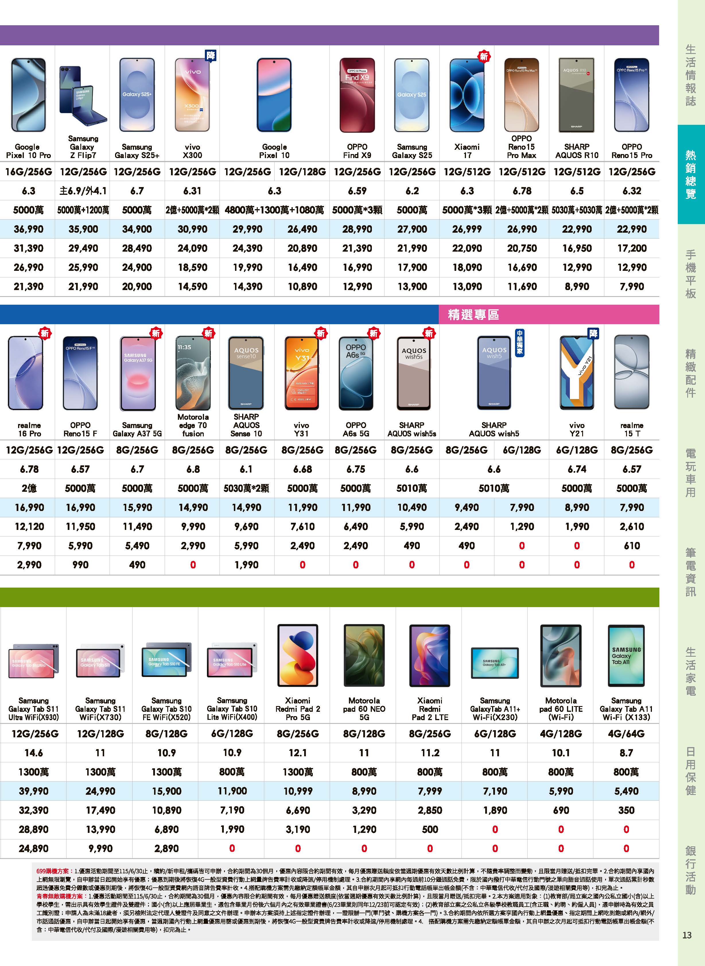 神腦 DM 第13頁 - 最新優惠資訊