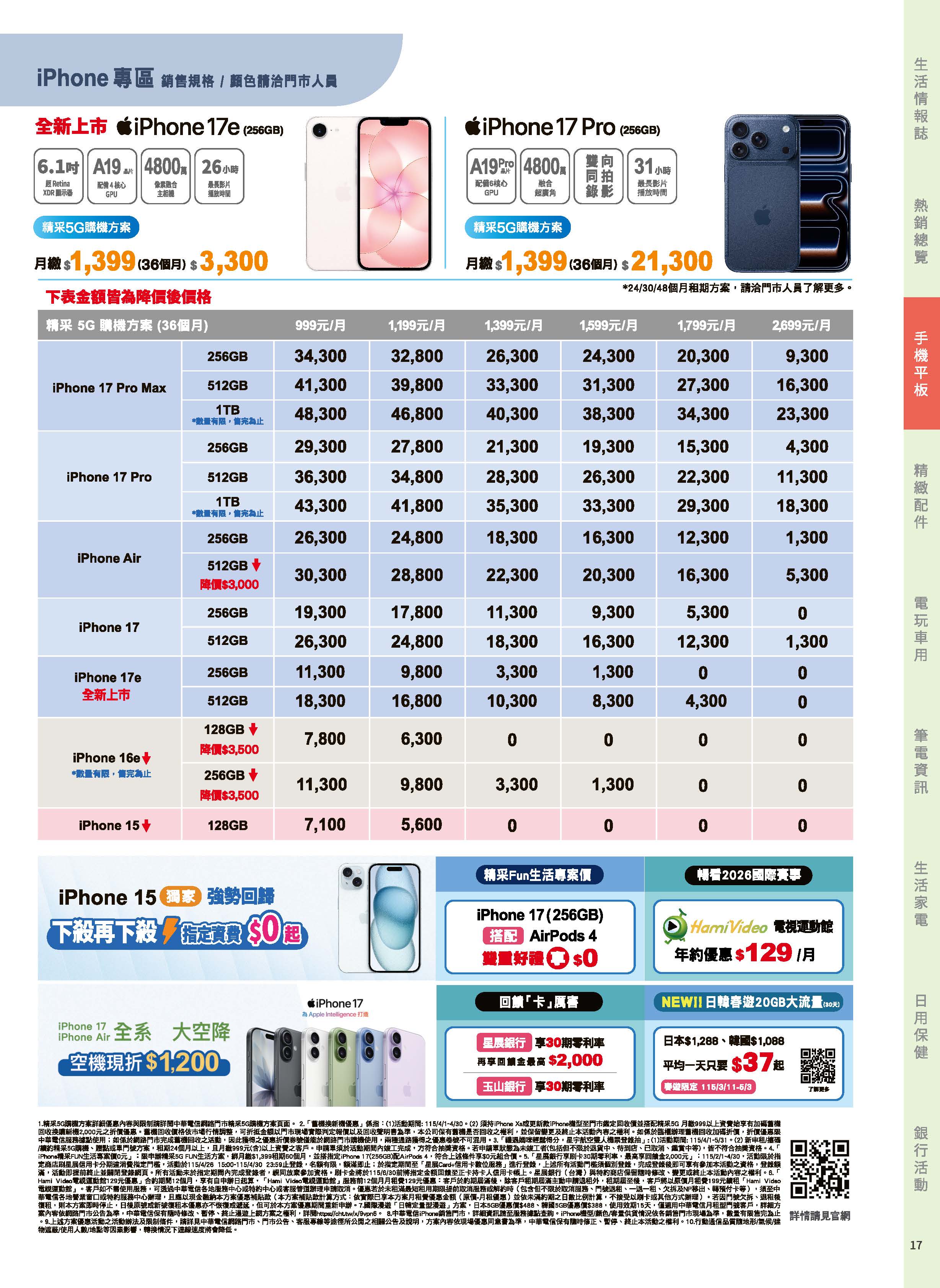 神腦 DM 第17頁 - 最新優惠資訊