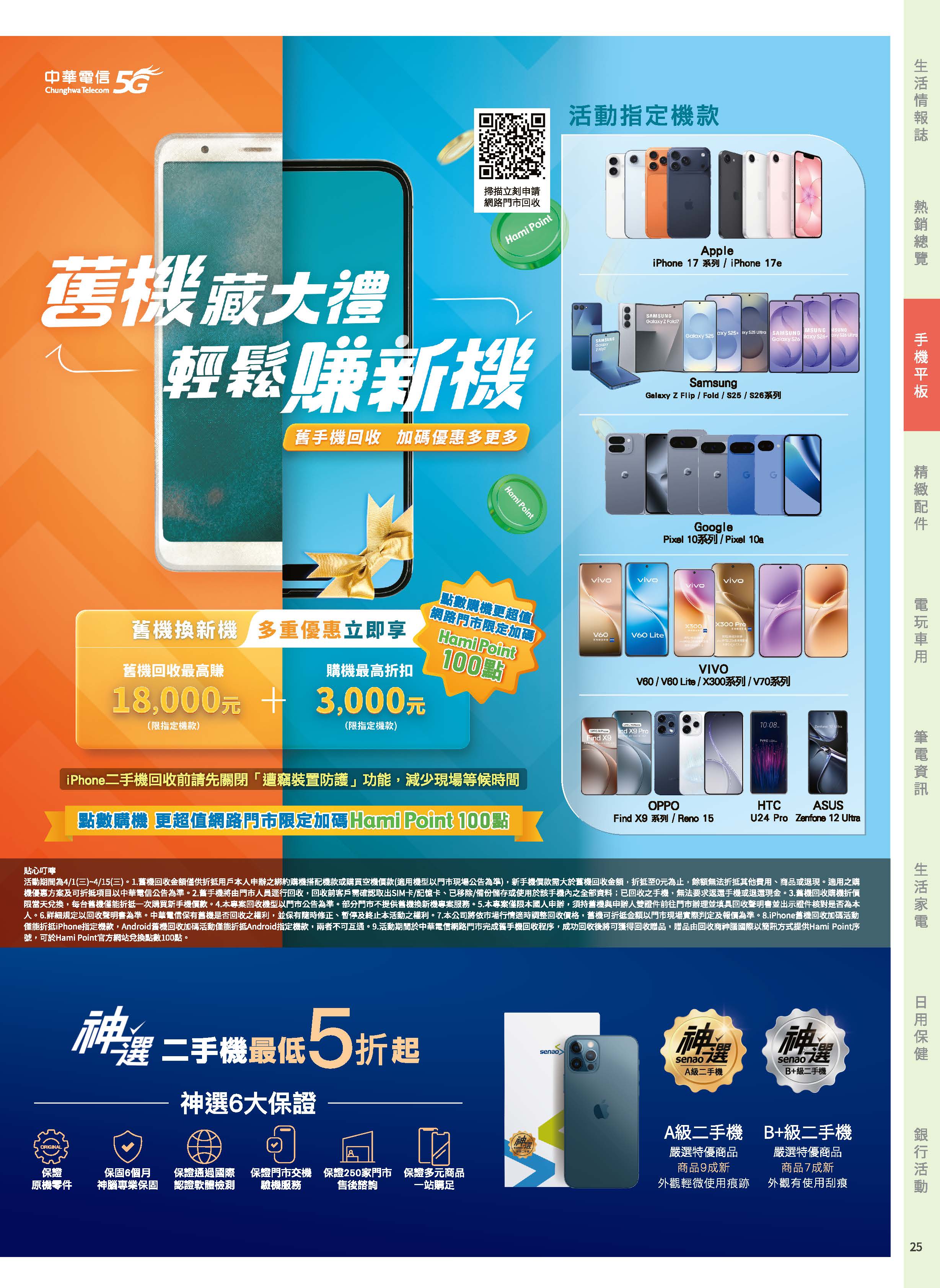 神腦 DM 第25頁 - 最新優惠資訊