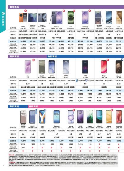 神腦 DM 第12頁