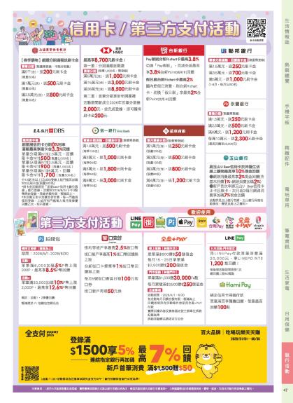 神腦 DM 第47頁