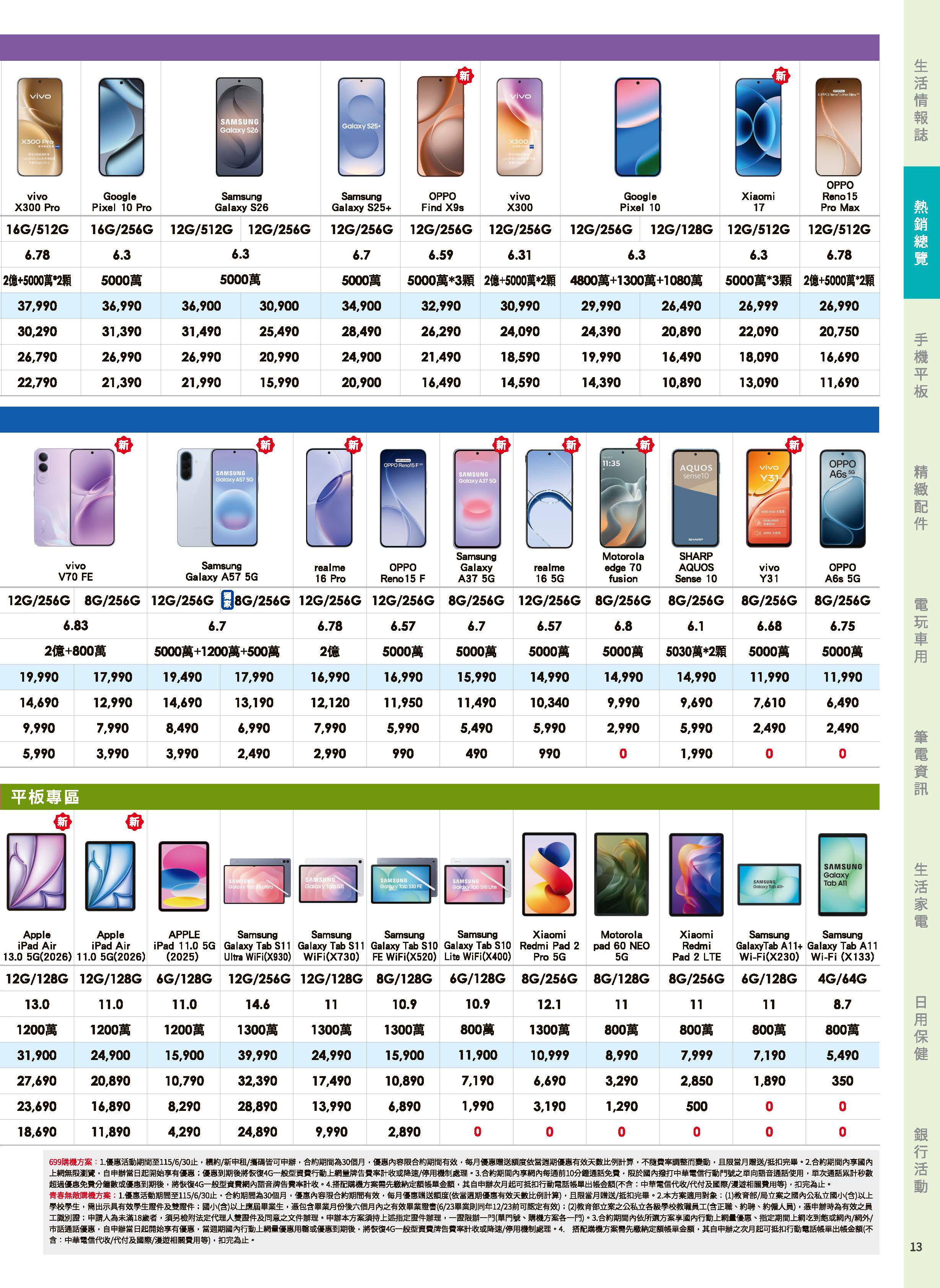 神腦 DM 第13頁 - 最新優惠資訊