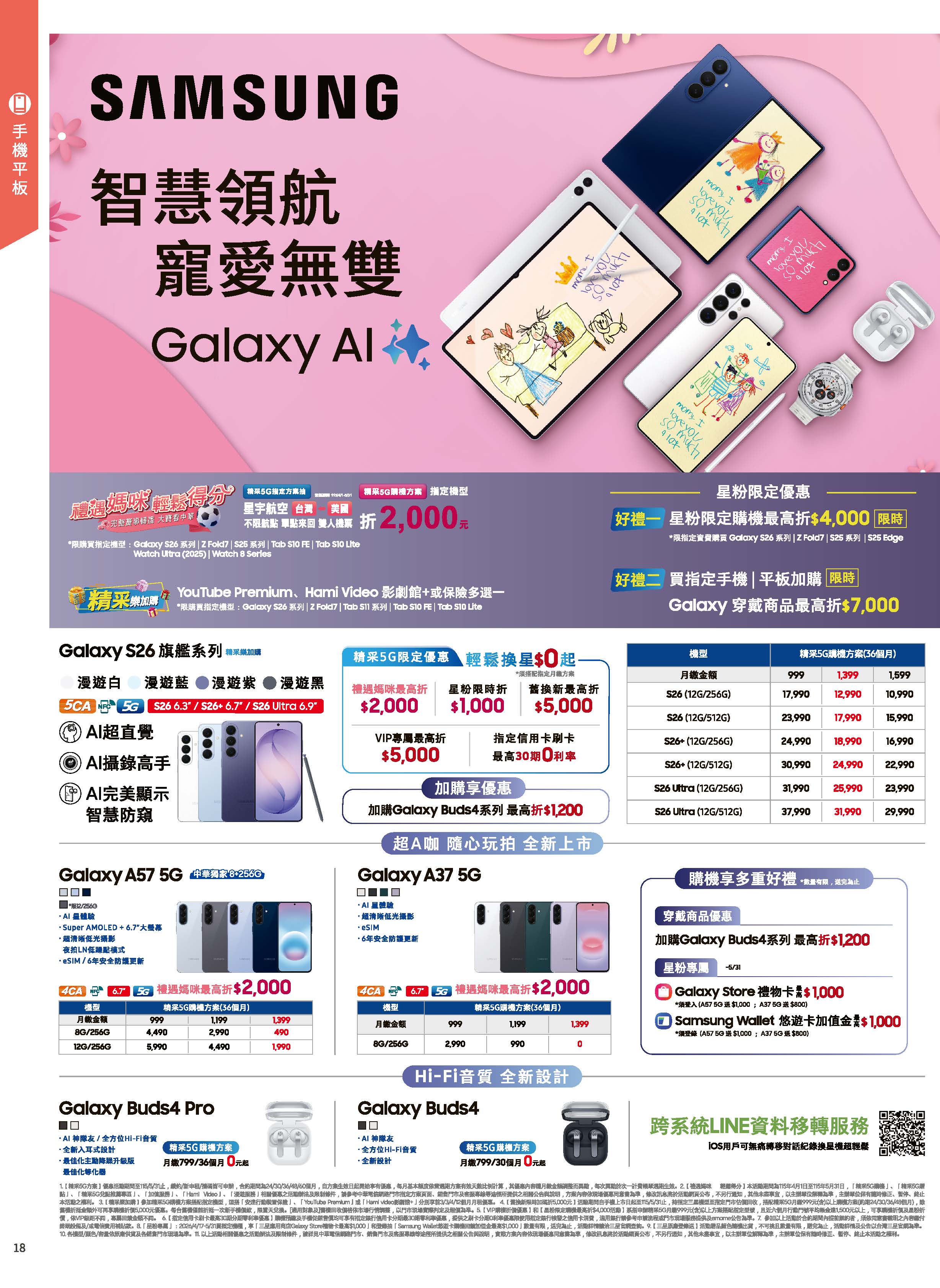 神腦 DM 第18頁 - 最新優惠資訊