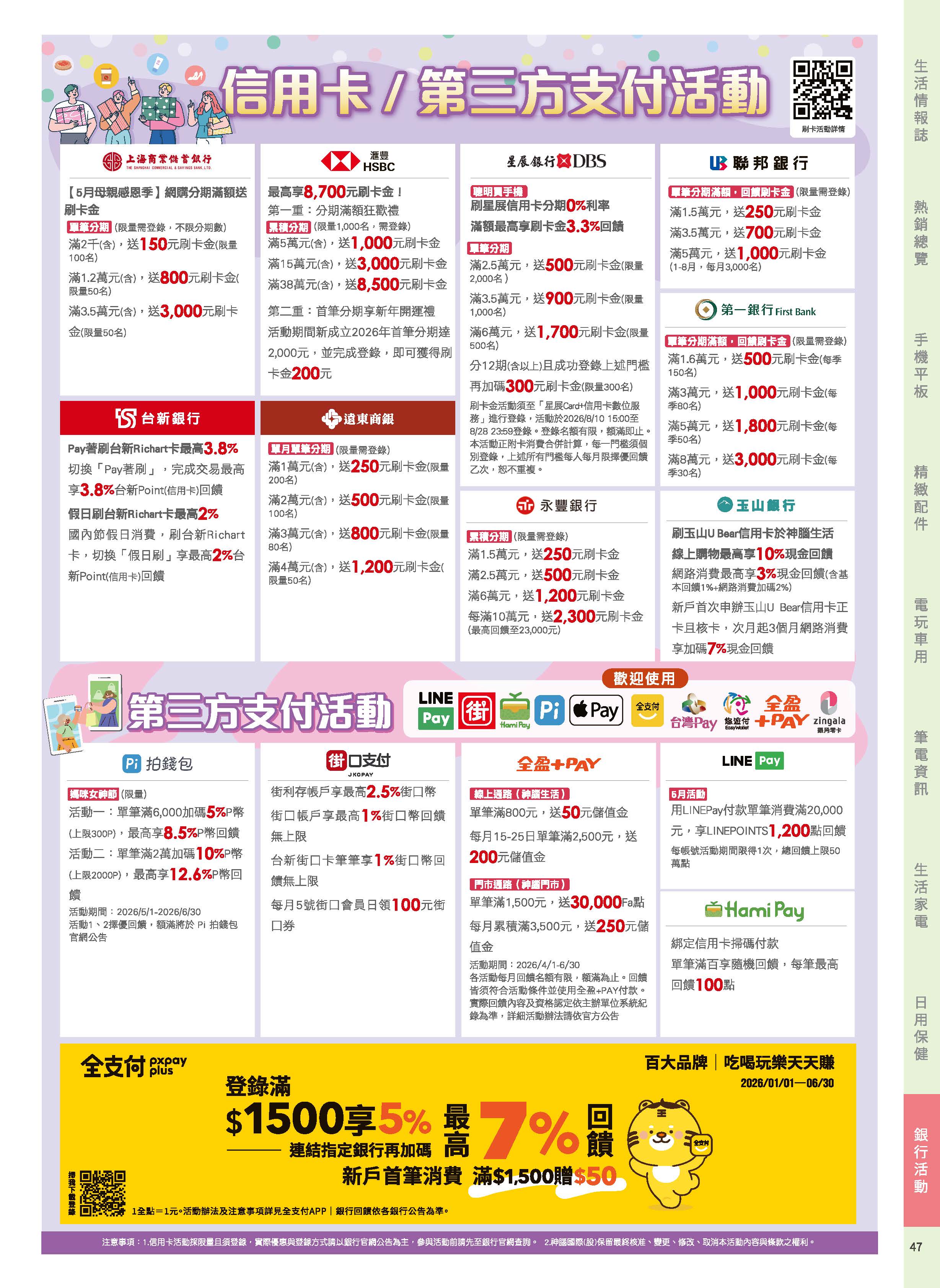 神腦 DM 第47頁 - 最新優惠資訊