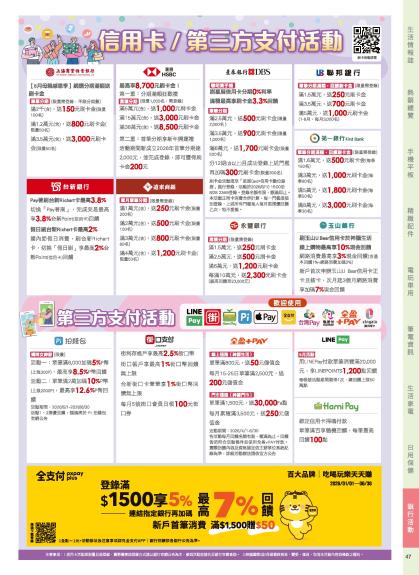 神腦 DM 第47頁
