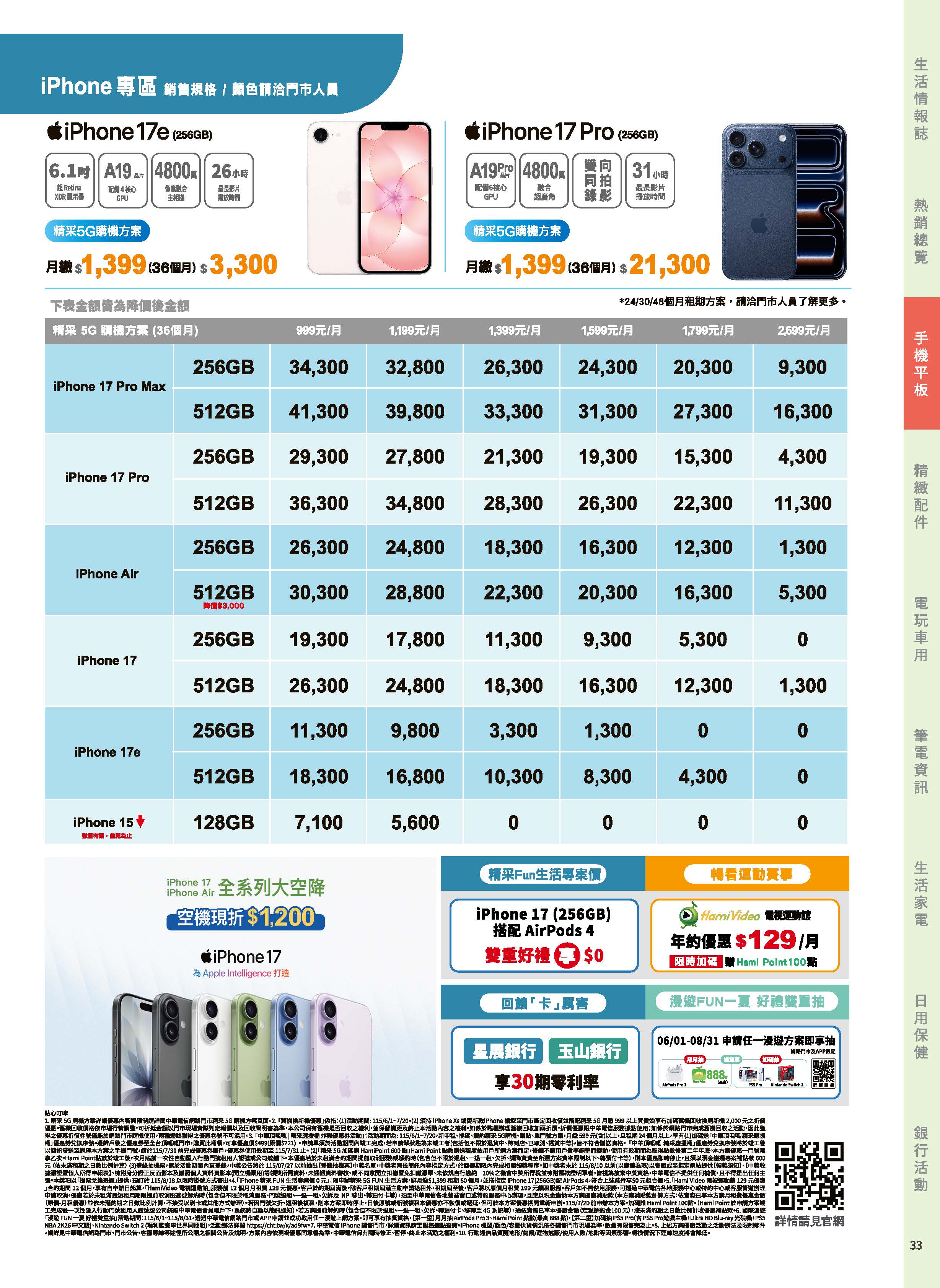 神腦 DM 第33頁 - 最新優惠資訊