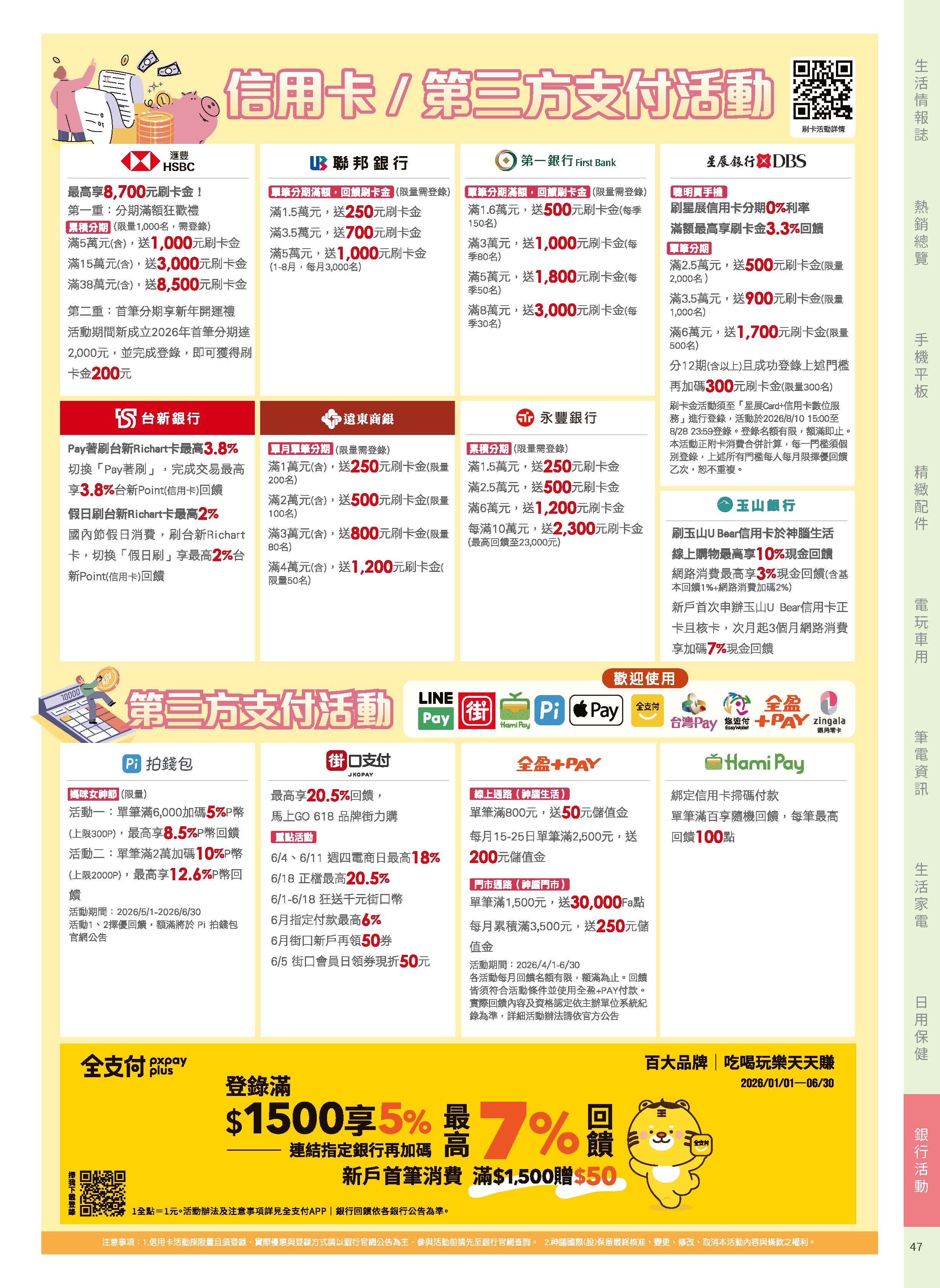 神腦 DM 第47頁 - 最新優惠資訊