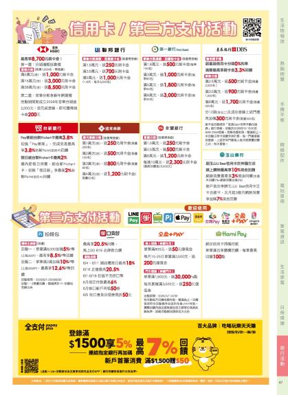 神腦 DM 第47頁