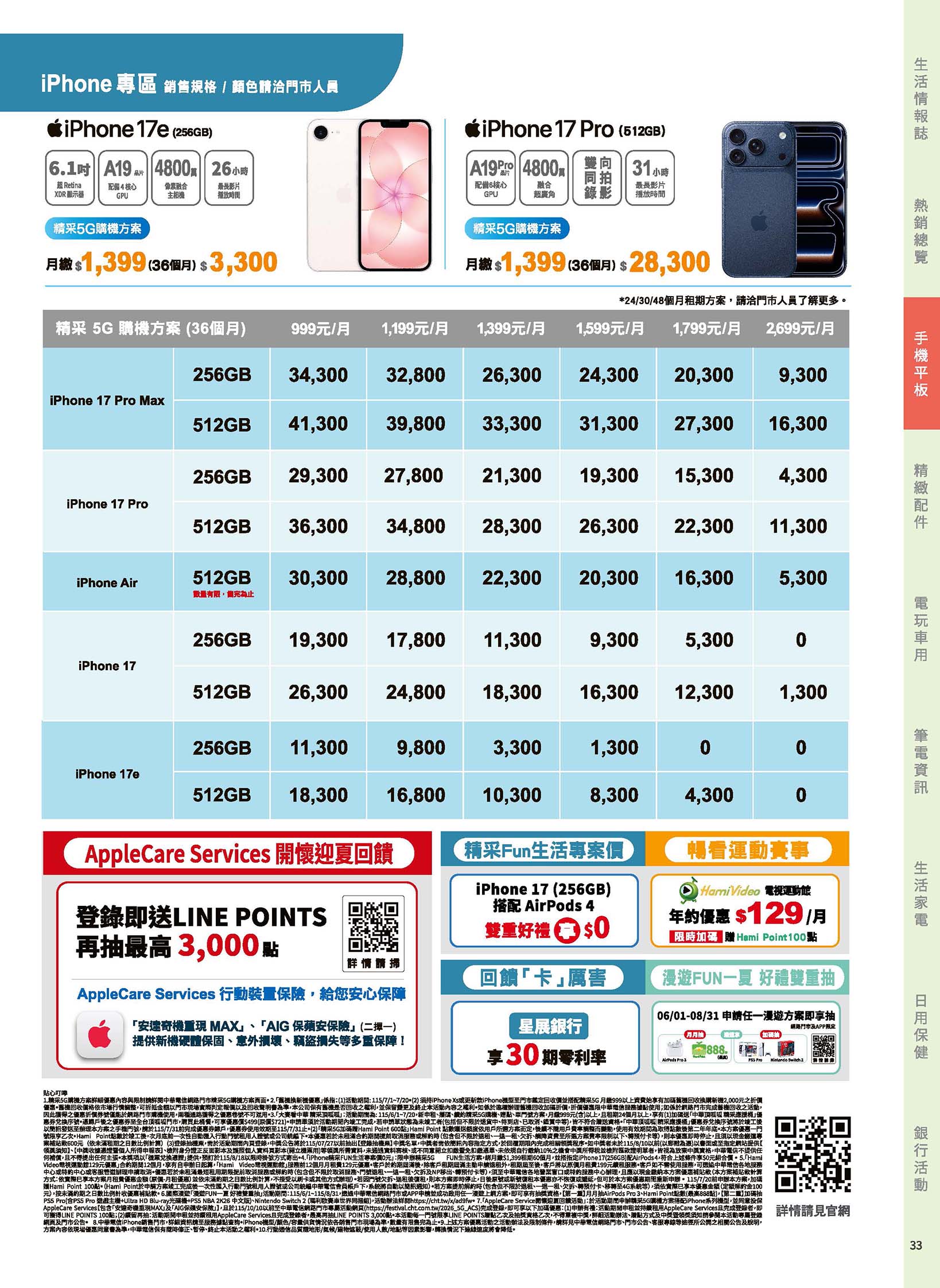 神腦 DM 第33頁 - 最新優惠資訊