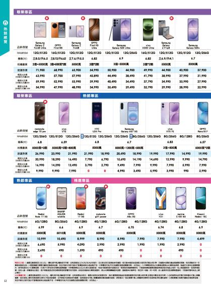 神腦 DM 第12頁
